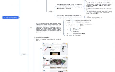 FB Facebook入门教学+快速变现玩法