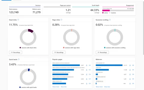 微软统计 VS 谷歌统计，Microsoft Clarity vs. Google Analytics：谁才是你的网站分析最优解？