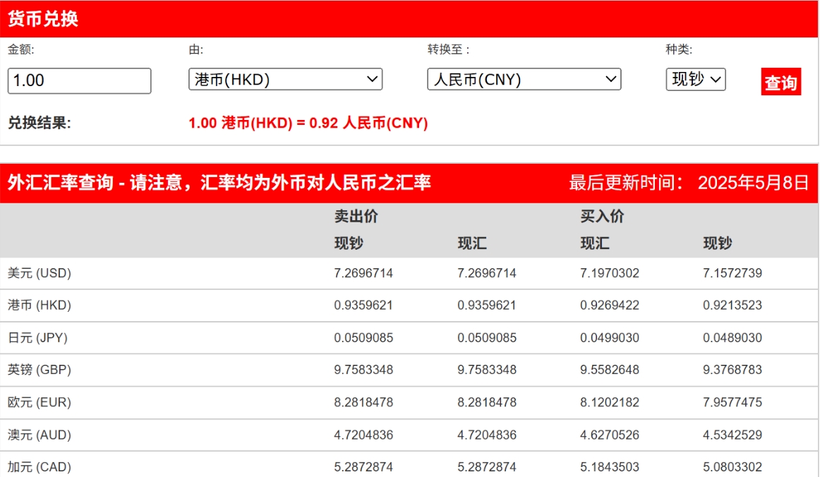 速码！2025最新汇丰蓝狮子卡内地使用攻略，轻松实现支付自由