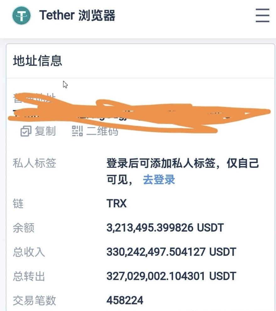 国外广告联盟小技巧:如何通过比特币地址判断一个广告联盟的实力