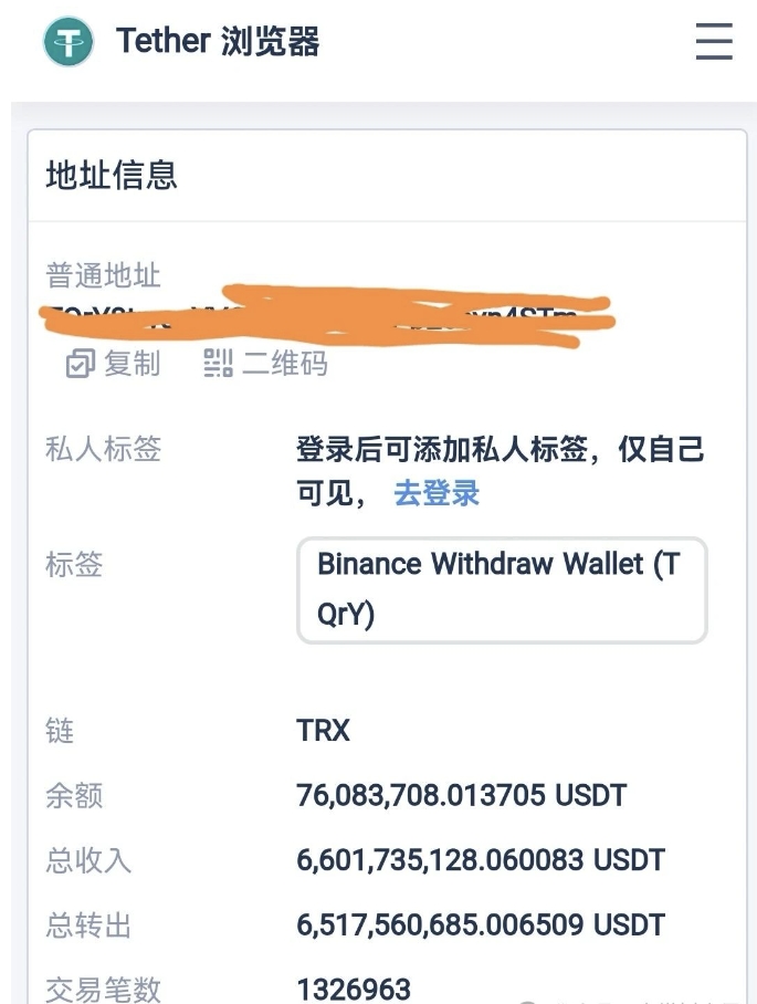 国外广告联盟小技巧:如何通过比特币地址判断一个广告联盟的实力