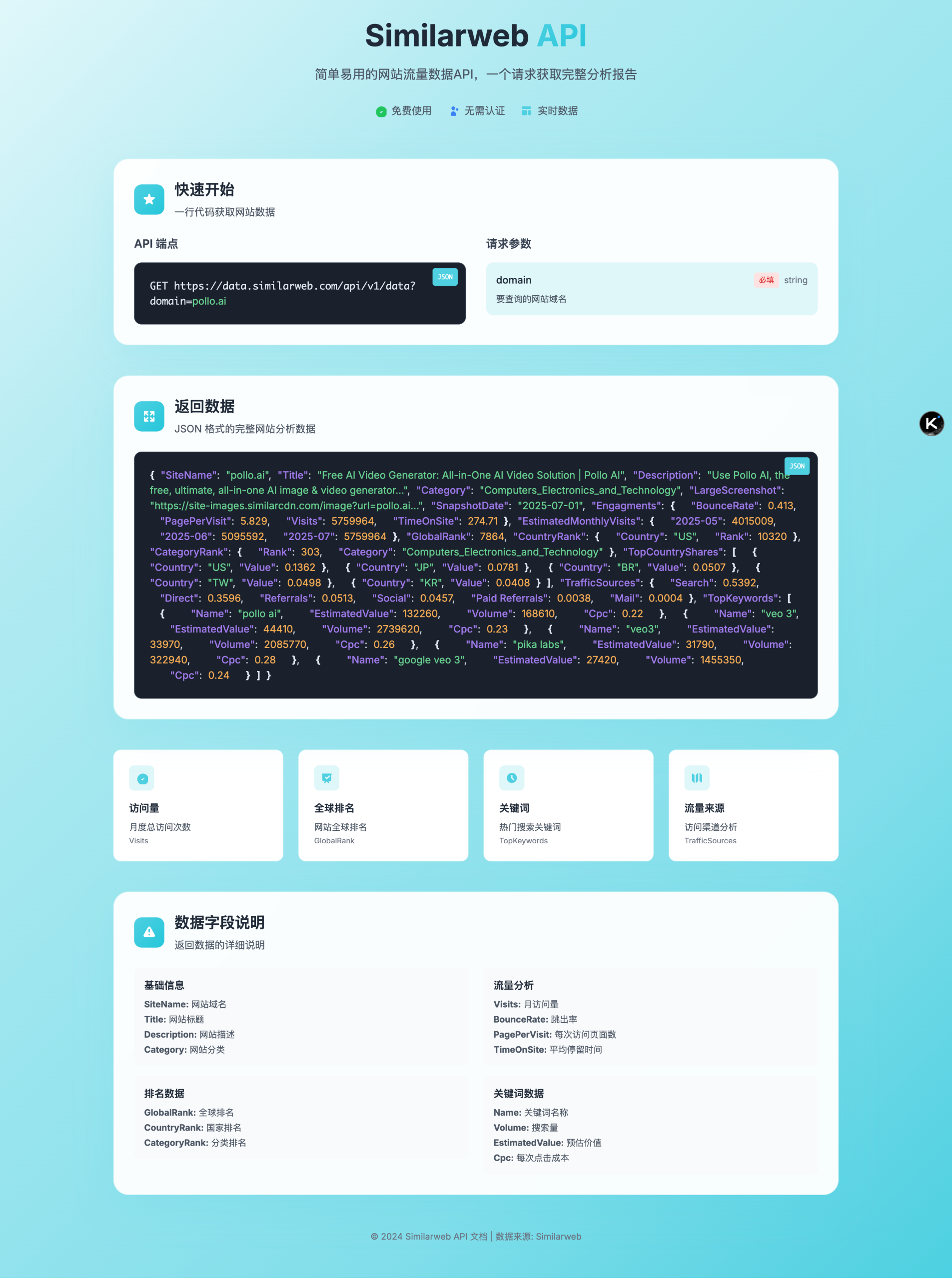 SimilarWeb免费版 API，不知道可真亏大了