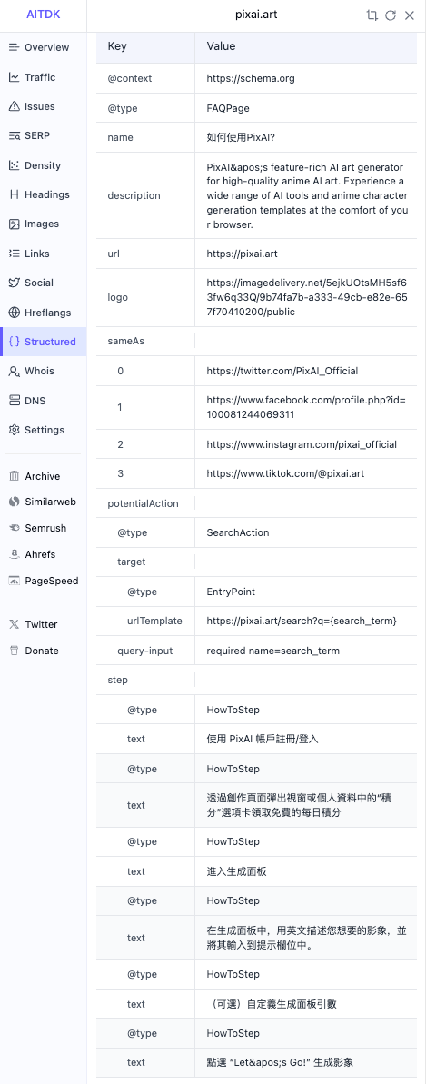 一篇文章带你学会如何用AITDK来分析网站