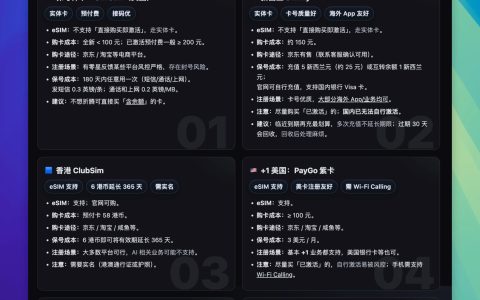 保号卡海外电话卡