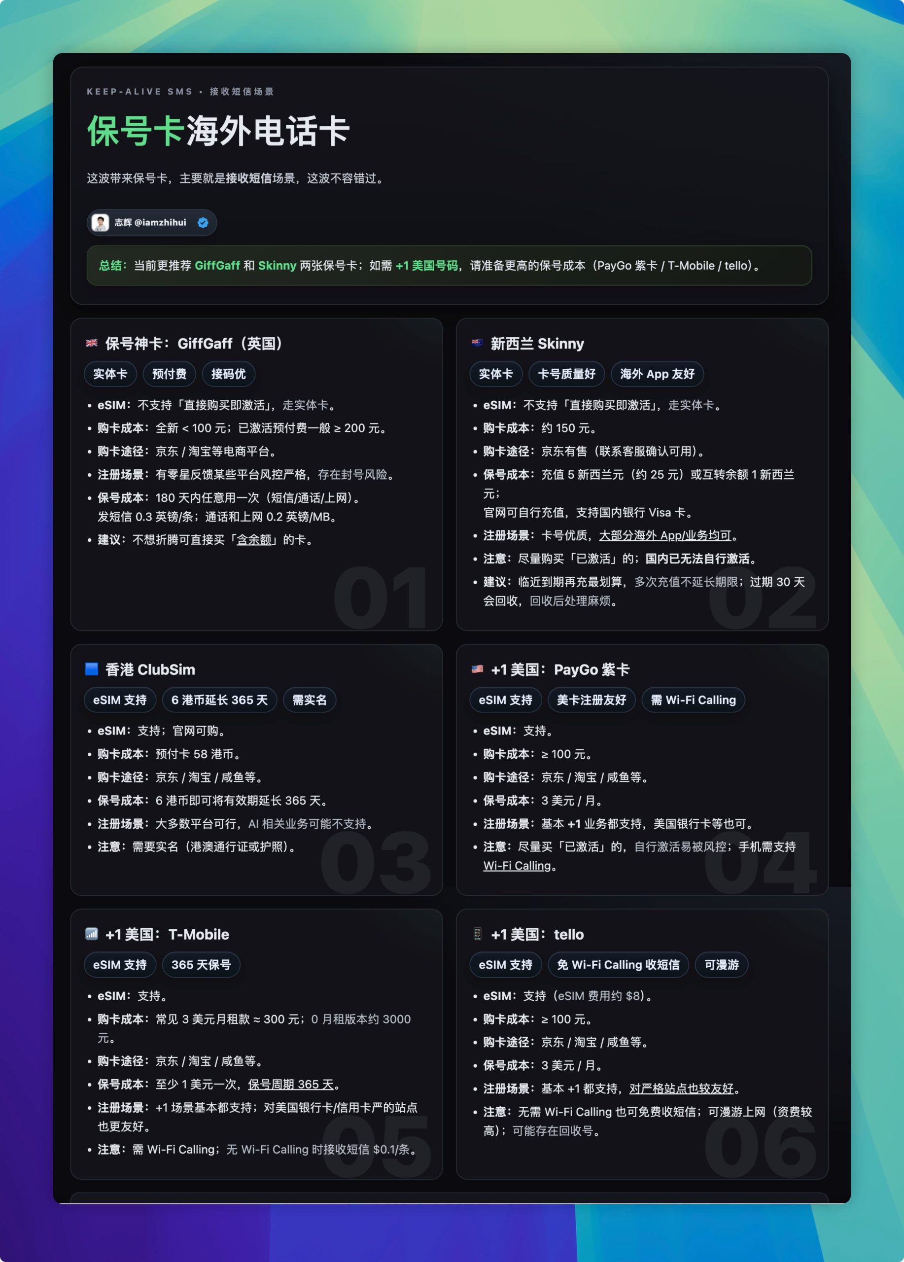 保号卡海外电话卡