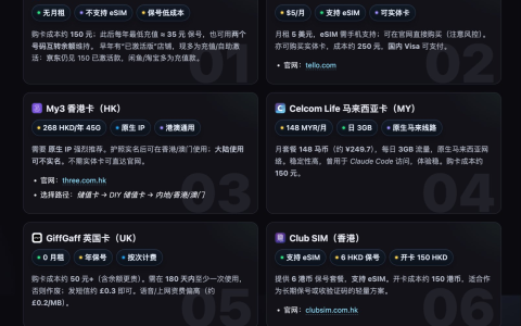 海外手机卡推荐