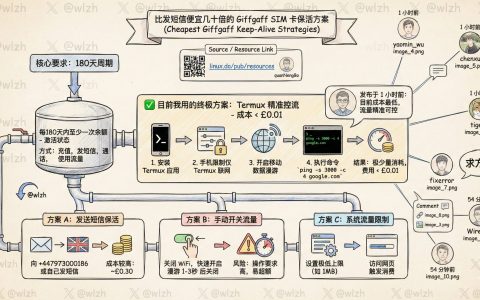 比发短信便宜几十倍的 Giffgaff SIM 卡保活方案