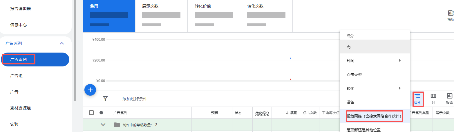 B2B 谷歌搜索广告必做的一项关键设置（搜索网络合作伙伴）