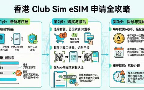 香港 Club Sim eSIM 申请全攻略