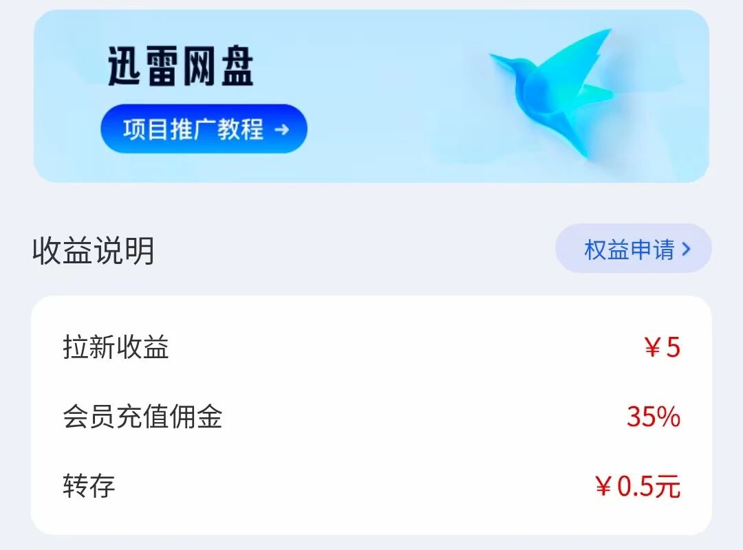 保姆级教程,手把手教你如何实现低粉推特账号变现插图5 保姆级教程,手把手教你如何实现低粉推特账号变现