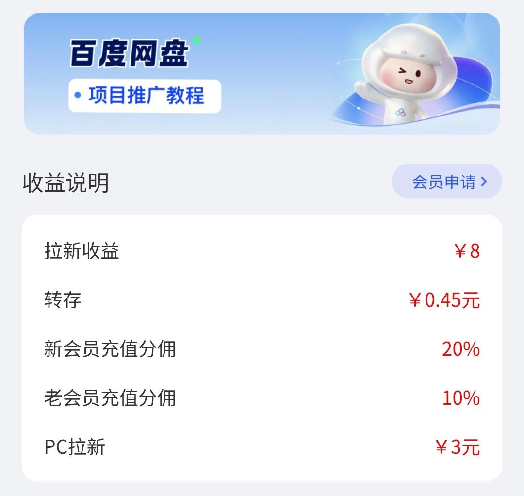 保姆级教程,手把手教你如何实现低粉推特账号变现插图4 保姆级教程,手把手教你如何实现低粉推特账号变现