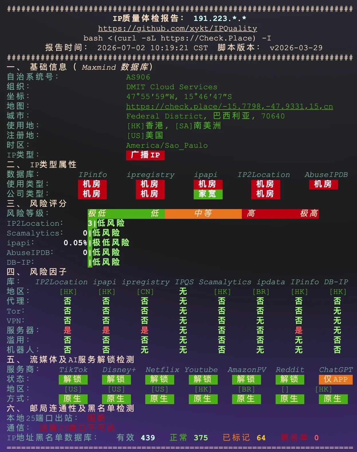 苦等了几个月，DMIT 终于补货！这次是香港/日本 CN2GIA三网优化产品