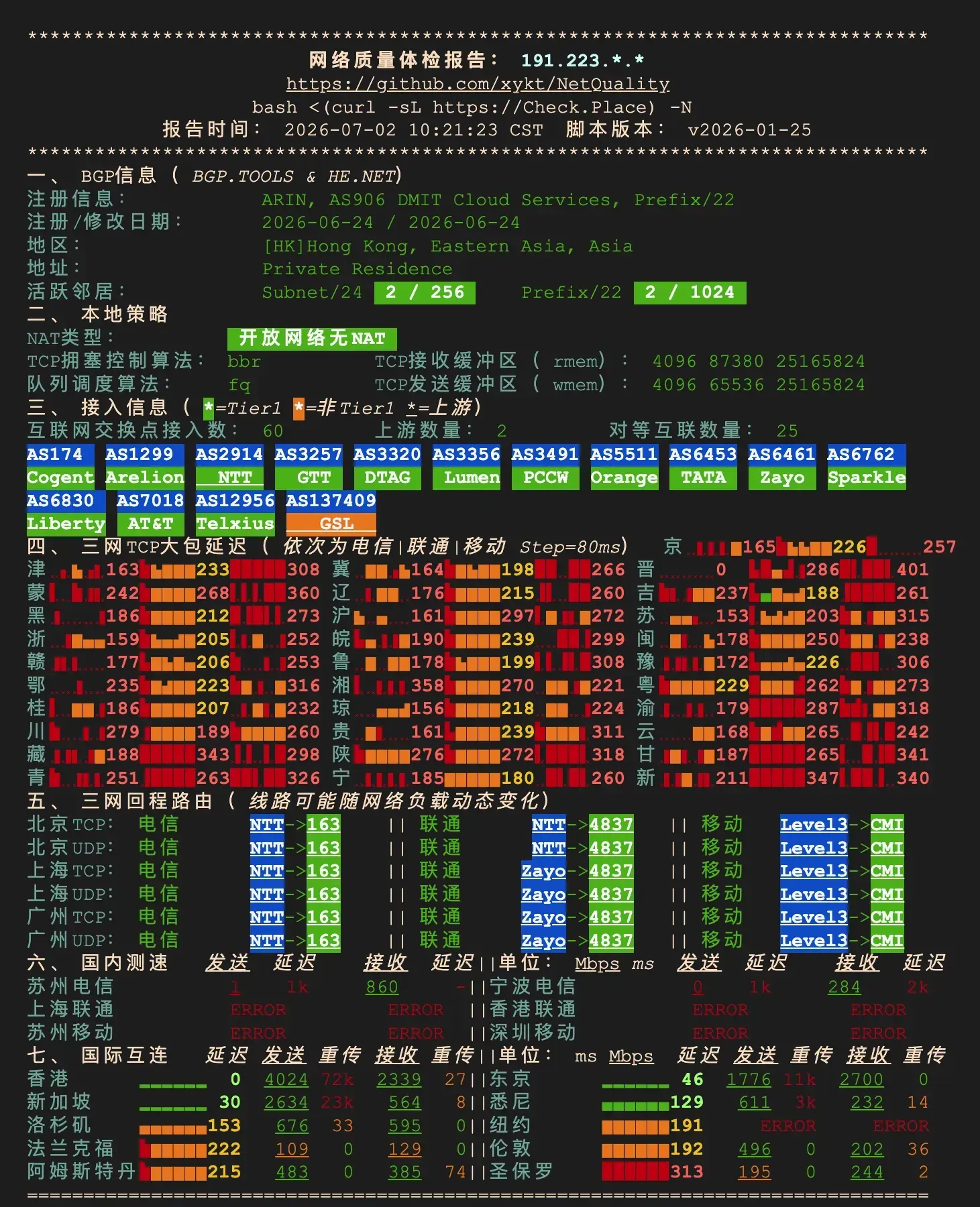 苦等了几个月，DMIT 终于补货！这次是香港/日本 CN2GIA三网优化产品